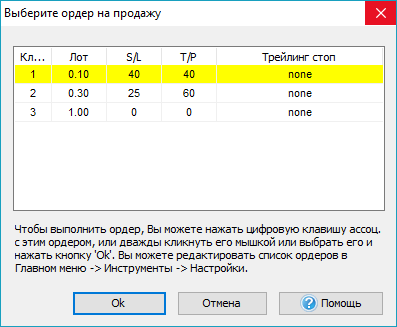 Торговый симулятор Forex Tester: как выбрать ордер на продажу