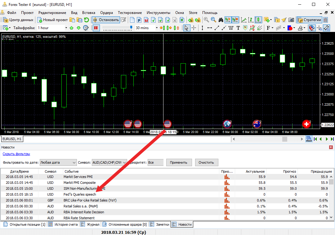 forex strategy tester online