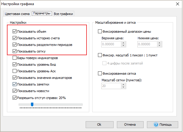 Какие возможности настройки графиков работы реализованы в программе КА 2.4.